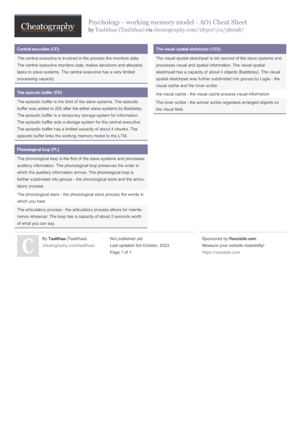 Psychology Working Memory Model Ao Cheat Sheet By Taalithaa