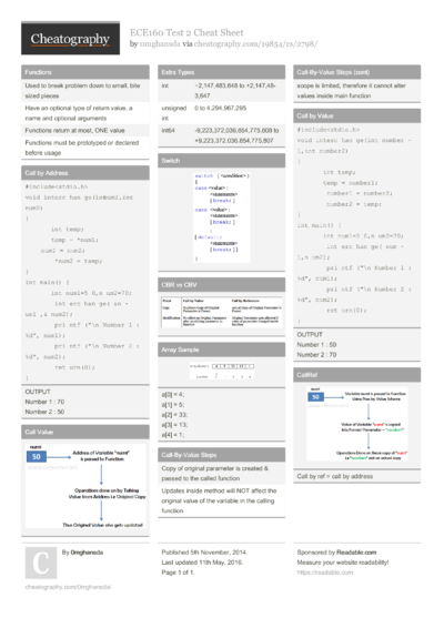sublime text cheat sheet
