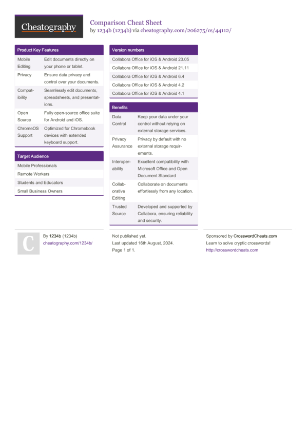 Comparison Cheat Sheet by 1234b - Download free from Cheatography ...
