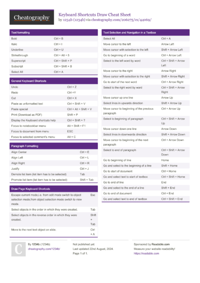 1 Officesuite Cheat Sheet - Cheatography.com: Cheat Sheets For Every ...