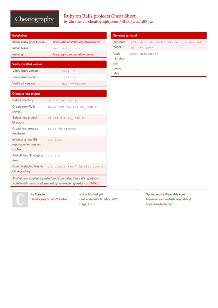 Ruby On Rails Projects Cheat Sheet By 2bradw - Download Free From ...