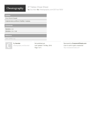 6 Iptables Cheat Sheets - Cheatography.com: Cheat Sheets For Every Occasion