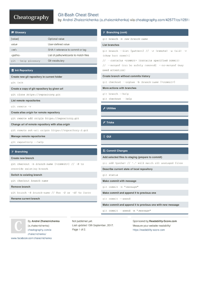 2625 Programming Cheat Sheets - Cheatography.com: Cheat Sheets For ...