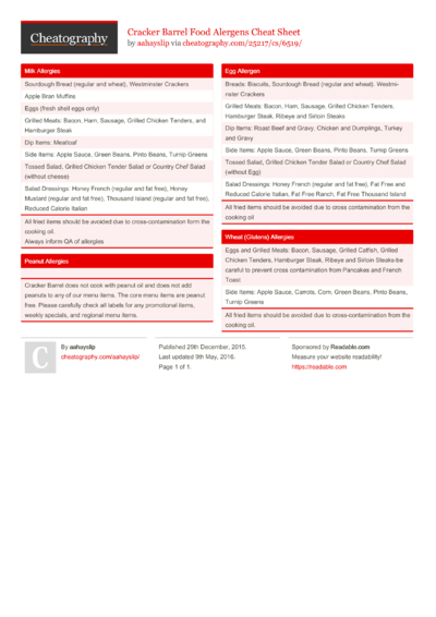 Cheat Sheets Matching 