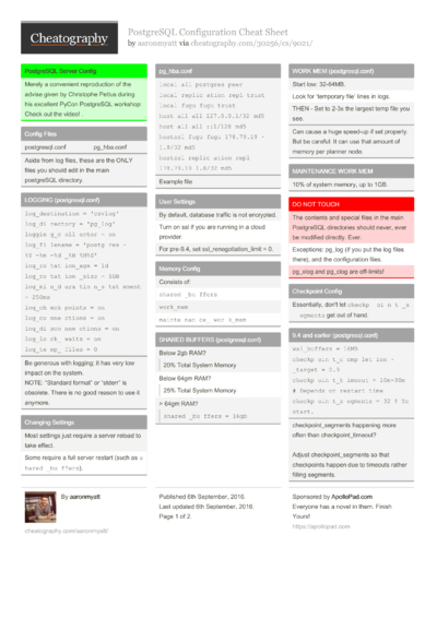 postgresql-interactive-terminal-commands-cheat-sheet-by-squixy