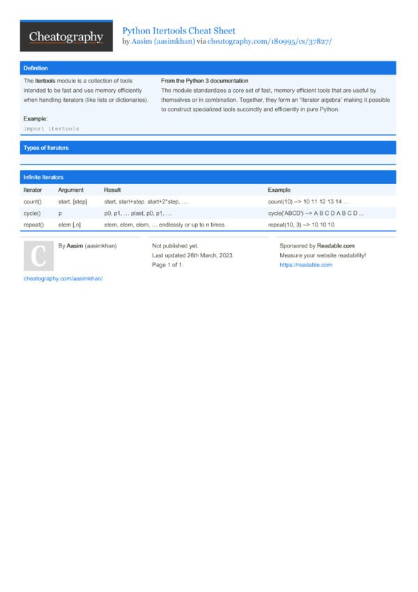 Python Itertools Cheat Sheet by aasimkhan - Download free from ...