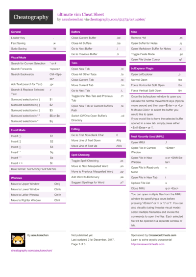 990 Software Cheat Sheets - Cheatography.com: Cheat Sheets For Every ...