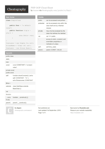 23 OOP Cheat Sheets - Cheatography.com: Cheat Sheets For Every Occasion