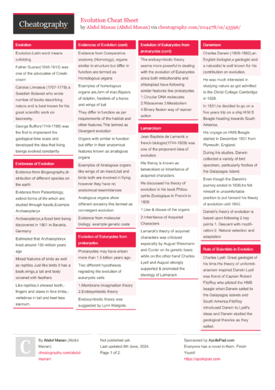 3262 Education Cheat Sheets - Cheatography.com: Cheat Sheets For Every ...