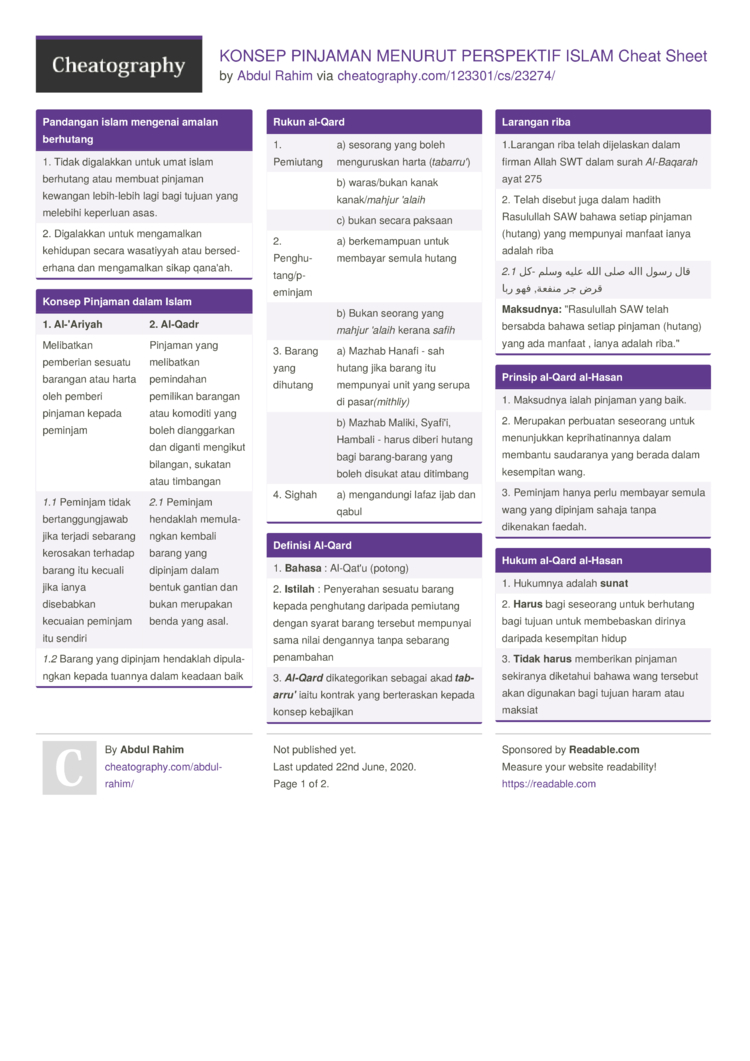 Konsep Pinjaman Menurut Perspektif Islam Cheat Sheet By Abdul Rahim Download Free From Cheatography Cheatography Com Cheat Sheets For Every Occasion