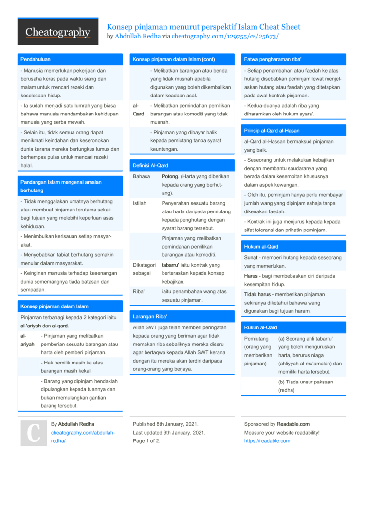 Konsep Pinjaman Menurut Perspektif Islam Cheat Sheet By Abdullah Redha Download Free From Cheatography Cheatography Com Cheat Sheets For Every Occasion