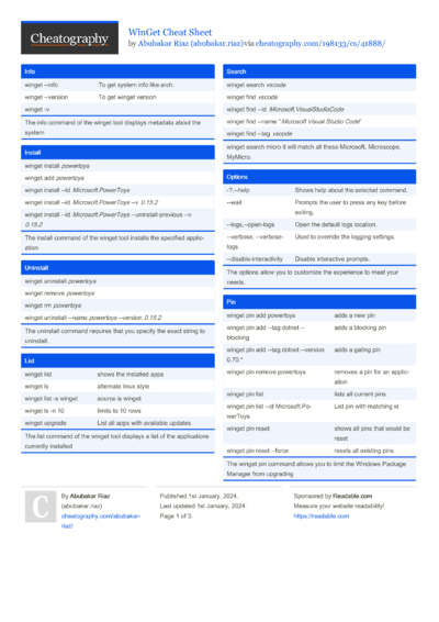 63 Devops Cheat Sheets - Cheatography.com: Cheat Sheets For Every Occasion