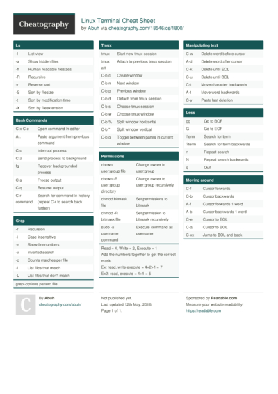 42 Tmux Cheat Sheets - Cheatography.com: Cheat Sheets For Every Occasion