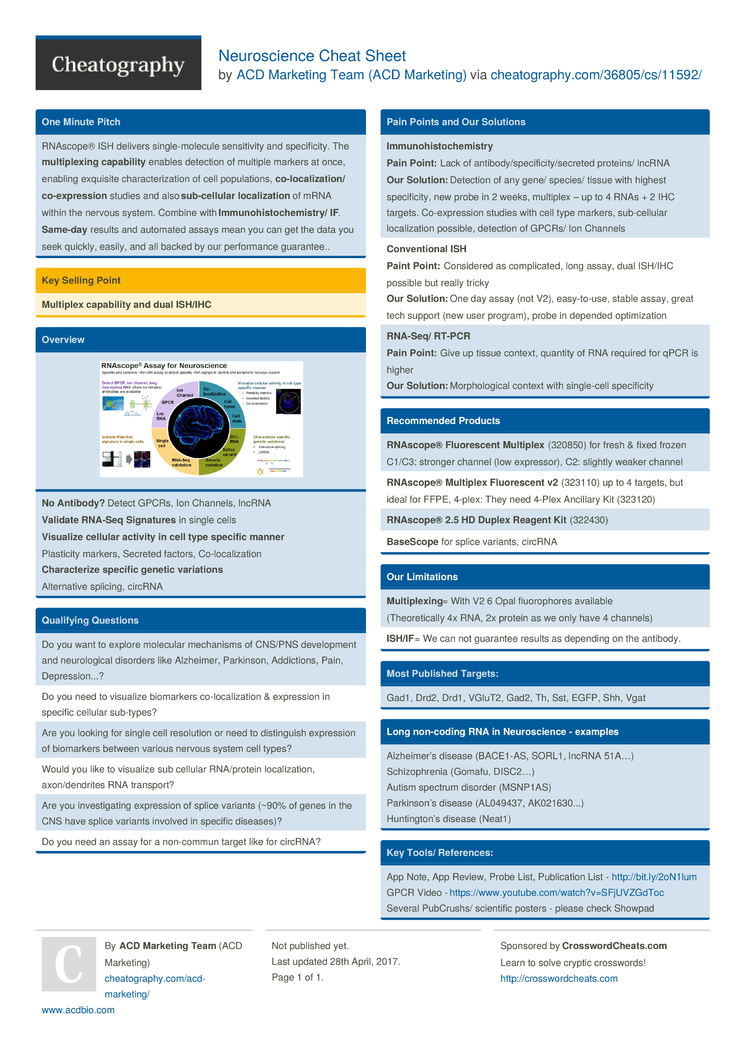 Neuroscience Cheat Sheet by ACD Marketing - Download free from ...