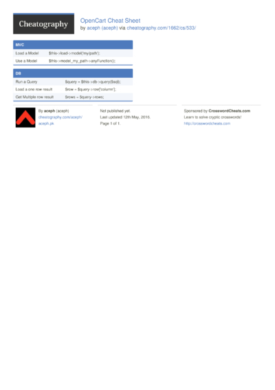 41 MySQL Cheat Sheets - Cheatography.com: Cheat Sheets For Every Occasion