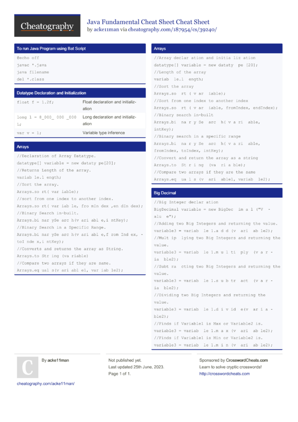 Java Fundamental Cheat Sheet Cheat Sheet By Acke11man - Download Free ...