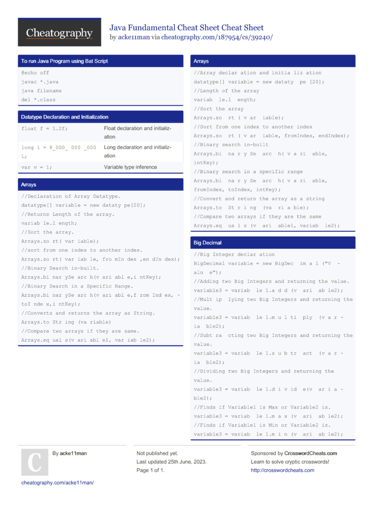 Java Fundamental Cheat Sheet Cheat Sheet by acke11man - Download free ...