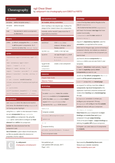 12 Angular2 Cheat Sheets - Cheatography.com: Cheat Sheets For Every ...