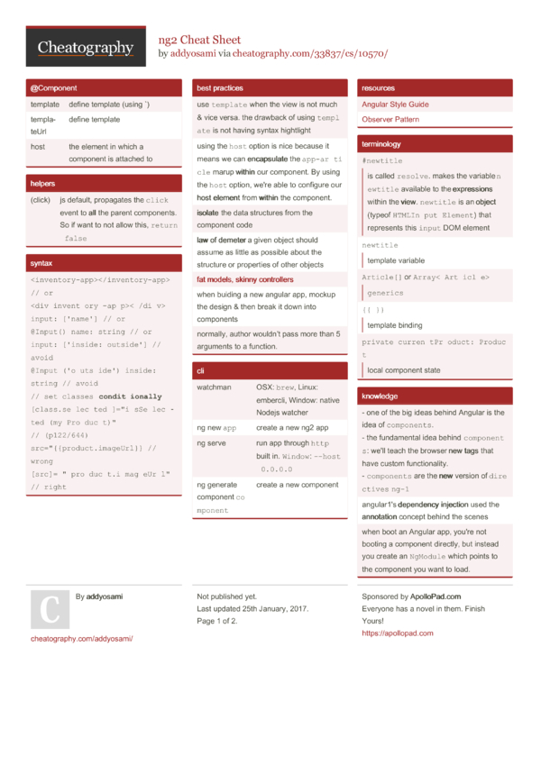 ng2 Cheat Sheet by addyosami - Download free from Cheatography ...