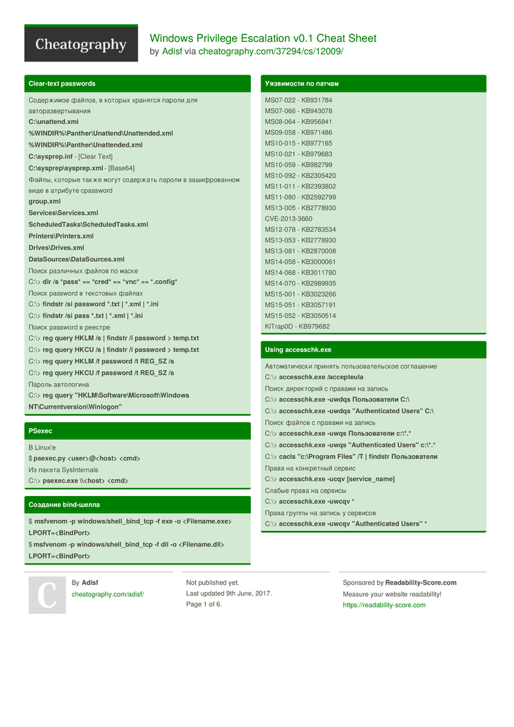 Windows Privilege Escalation V0.1 Cheat Sheet By Adisf - Download.