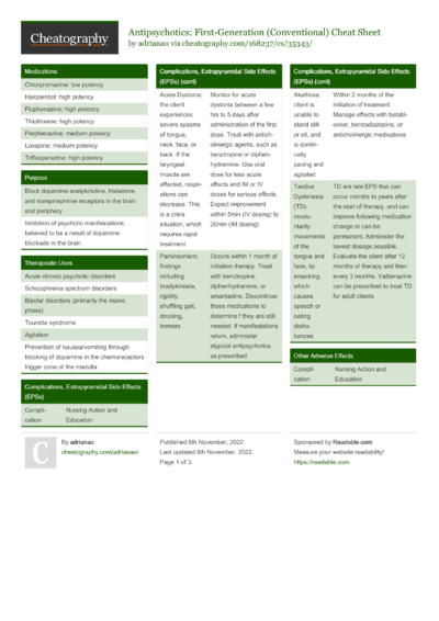 Selective Serotonin Reuptake Inhibitors (SSRI) Cheat Sheet by adrianao ...