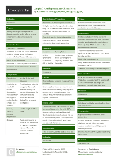 Selective Serotonin Reuptake Inhibitors (SSRI) Cheat Sheet by adrianao ...