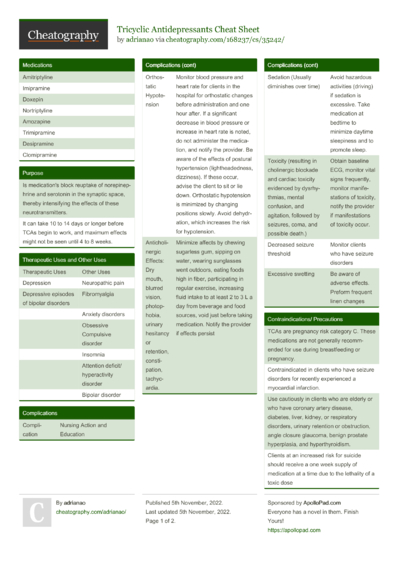 Cheat Sheets Matching 