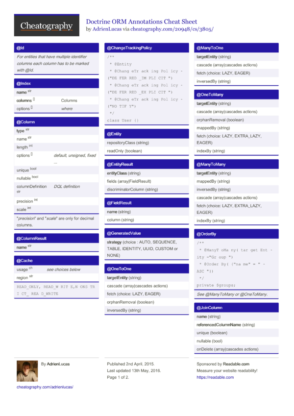 Doctrine ORM Annotations Cheat Sheet by AdrienLucas - Download free ...