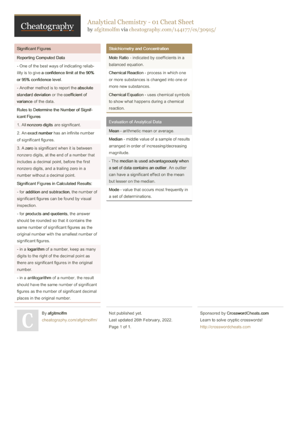 Analytical Chemistry 01 Cheat Sheet by afgitmolfm Download free from Cheatography