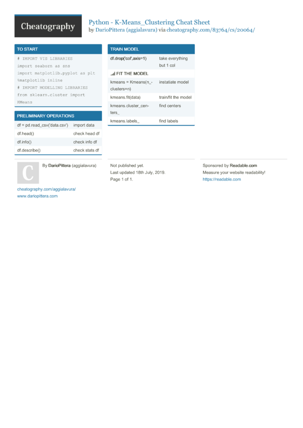 python-k-means-clustering-cheat-sheet-by-aggialavura-download-free