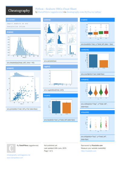 9 Seaborn Cheat Sheets - Cheatography.com: Cheat Sheets For Every Occasion