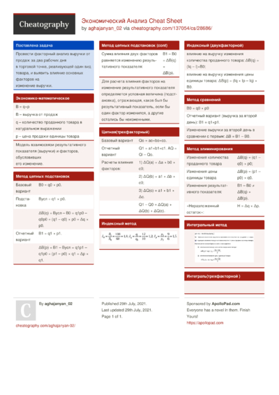 Rising Cheat Sheets - Cheatography.com: Cheat Sheets For Every Occasion