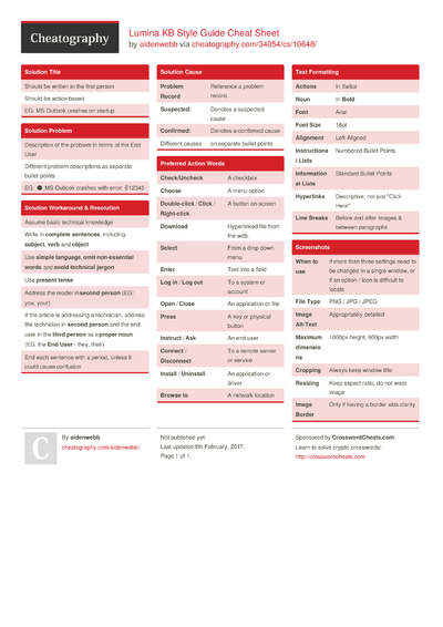 3 Style Cheat Sheets - Cheatography.com: Cheat Sheets For Every Occasion