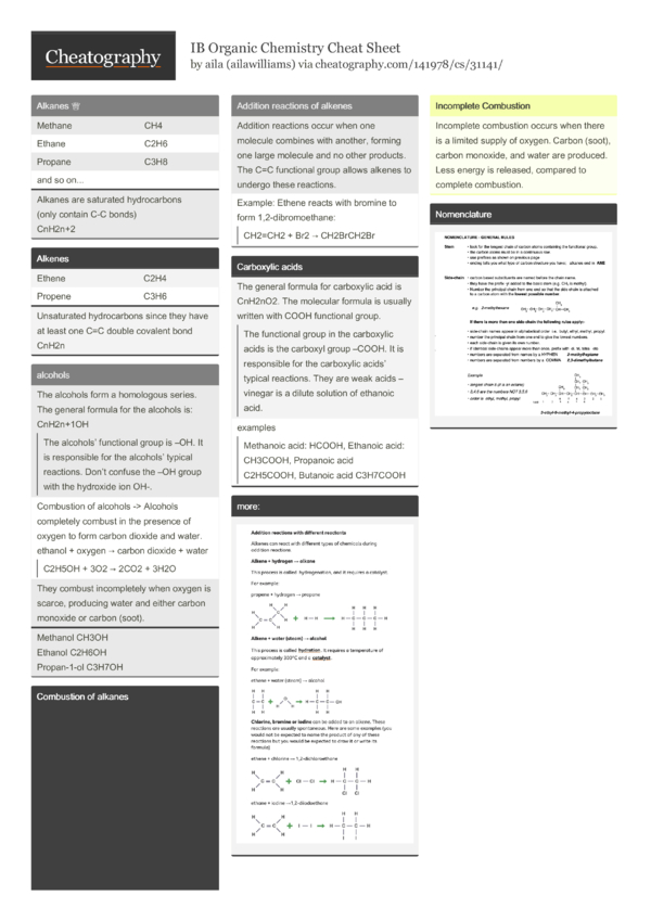 IB Organic Chemistry Cheat Sheet by ailawilliams Download free