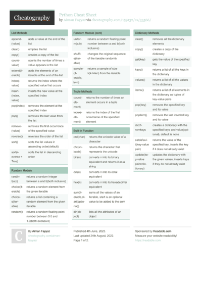 Software Engineering Cheat Sheet By Deleted Download Free From Cheatography Cheatography Software Engineering Cheat Sheet By Deleted Download Free From Cheatography Cheatography