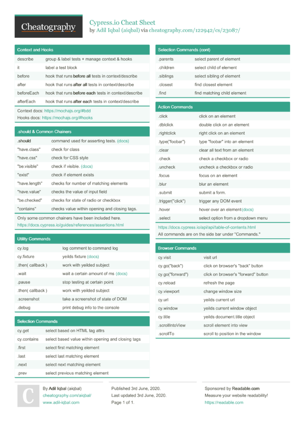 rightclick  Cypress Documentation