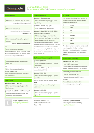 systemd Cheat Sheet by TME520 - Download free from Cheatography ...