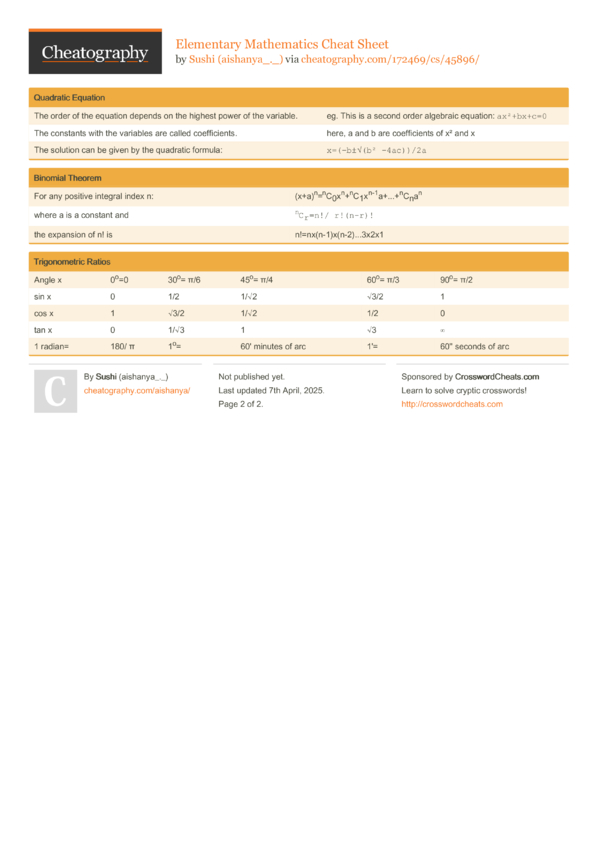 Elementary Mathematics Cheat Sheet by aishanya_._ - Download free from ...