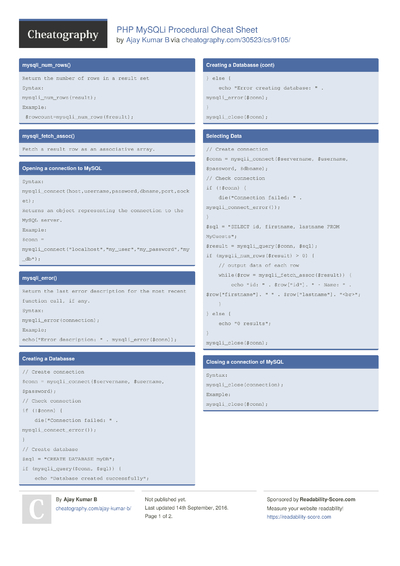 3 Procedure Cheat Sheets - Cheatography.com: Cheat Sheets For Every ...