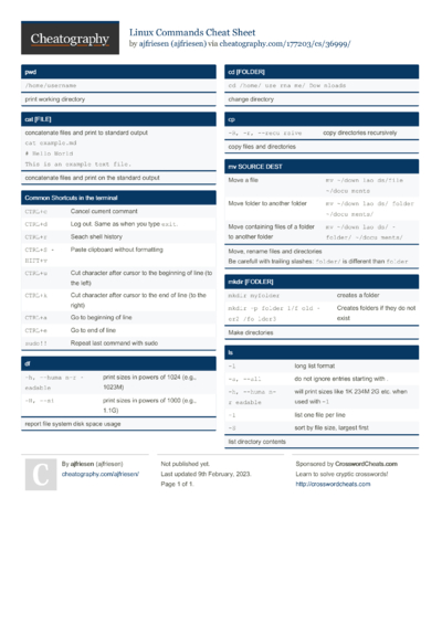 1374 Software Cheat Sheets - Cheatography.com: Cheat Sheets For Every ...