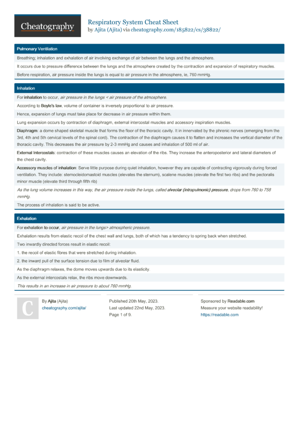 Respiratory System Cheat Sheet by Ajita - Download free from