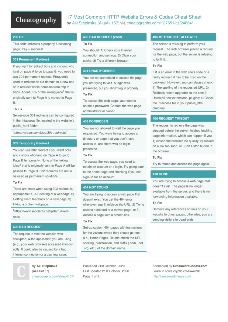 HTTP Status Codes Cheat Sheet by kstep - Download free from