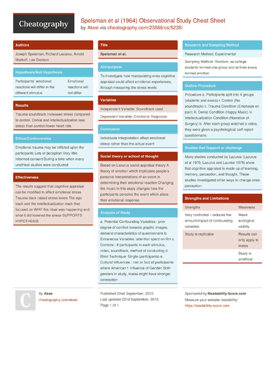 Cheat Sheets Matching 