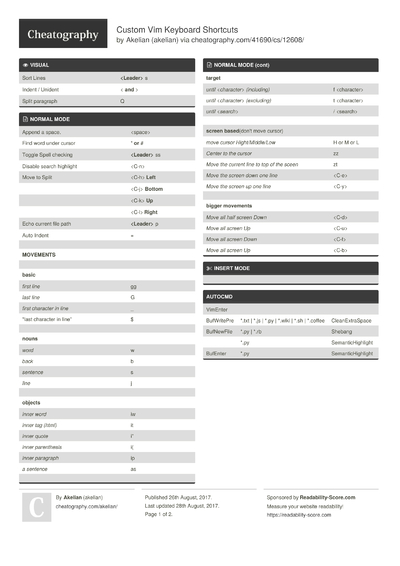 Cheat Sheets Matching 