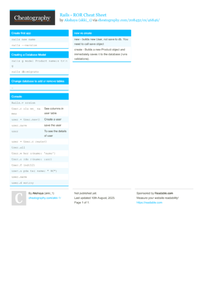 42 Rails Cheat Sheets - Cheatography.com: Cheat Sheets For Every Occasion