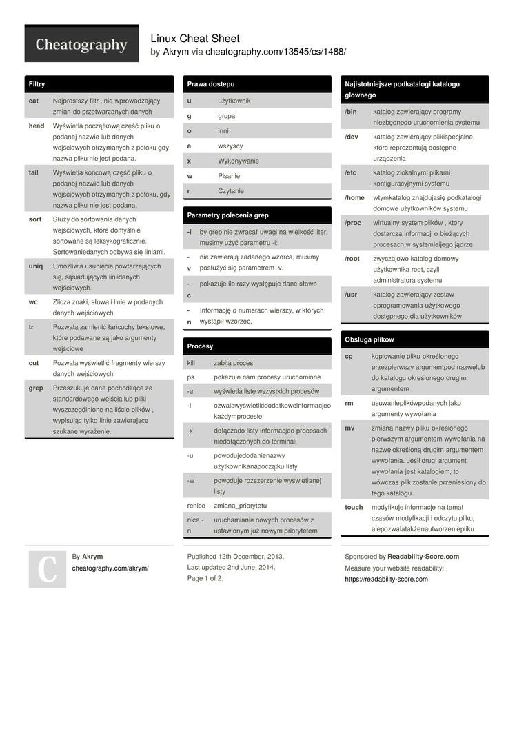 Linux Cheat Sheet by Akrym - Download free from Cheatography ...