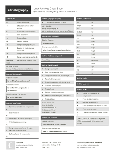43 Cheats Cheat Sheets - Cheatography.com: Cheat Sheets For Every Occasion