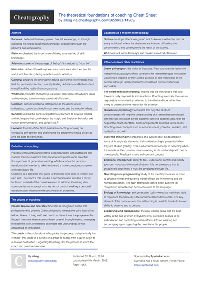 Cheat Sheets Matching "biology" - Cheatography.com: Cheat Sheets For ...