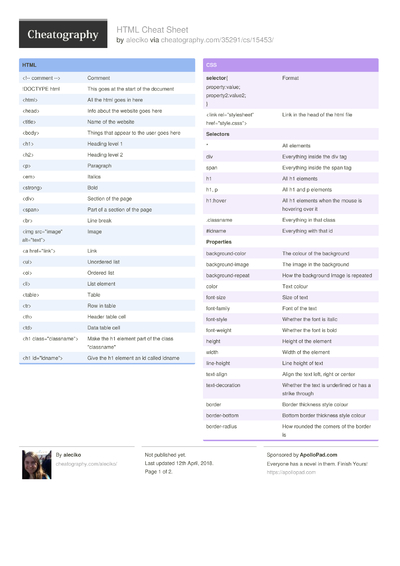 98 Web Cheat Sheets - Cheatography.com: Cheat Sheets For Every Occasion