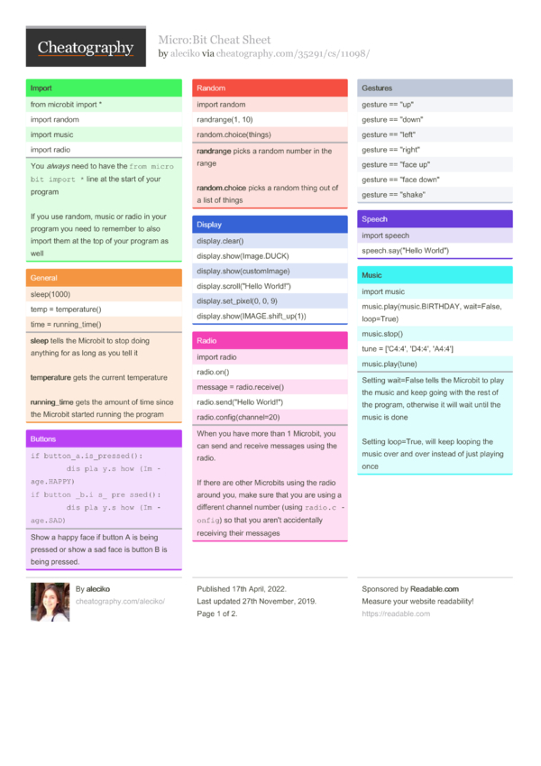Micro:Bit Cheat Sheet by aleciko - Download free from Cheatography ...